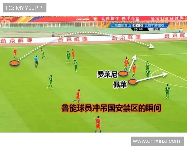 深入分析成都篮球队边路渗透战术的优势与应用策略 深入分析成都篮球队边路渗透战术的优势与应用策略