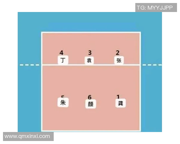 广州排球队引领最新排球技术十大趋势解析与发展前景展望 广州排球队引领最新排球技术十大趋势解析与发展前景展望