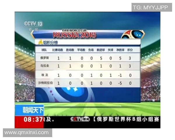 杭州乒乓球队以99分稳居世界杯积分榜首位展现强大实力 杭州乒乓球队以99分稳居世界杯积分榜首位展现强大实力