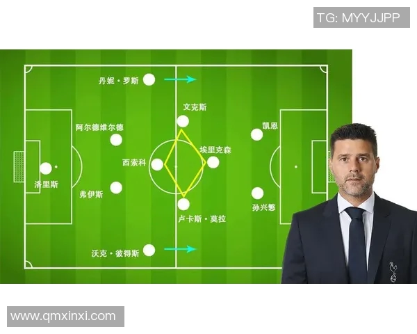 深圳足球队球员个人能力深度对比分析与战术影响探讨