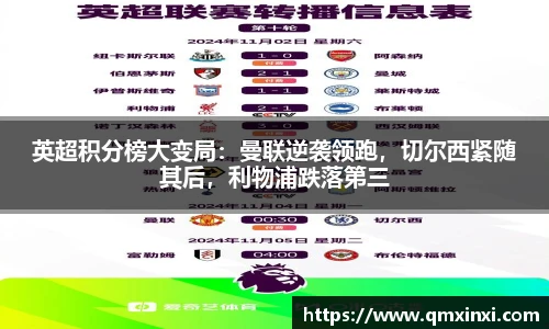 必一运动官网