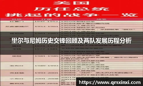 必一