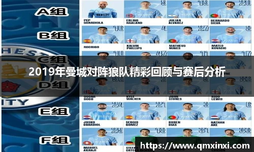 2019年曼城对阵狼队精彩回顾与赛后分析