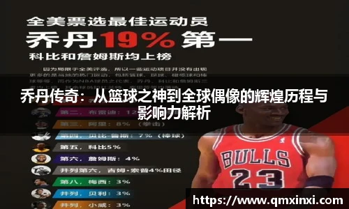 乔丹传奇：从篮球之神到全球偶像的辉煌历程与影响力解析